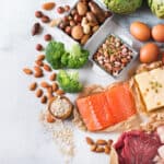 How Much Protein Do You Need?