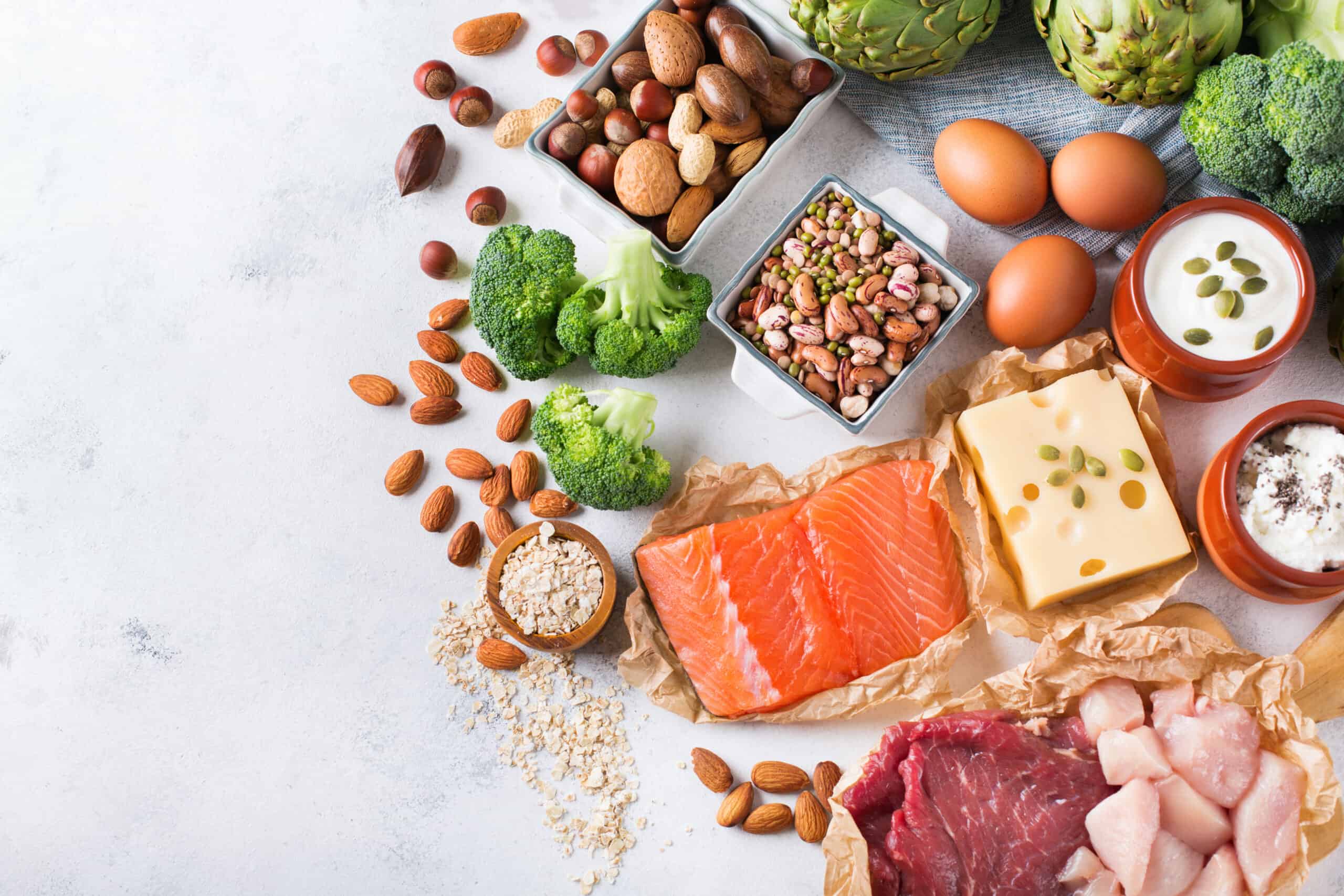 How Much Protein Do You Need?