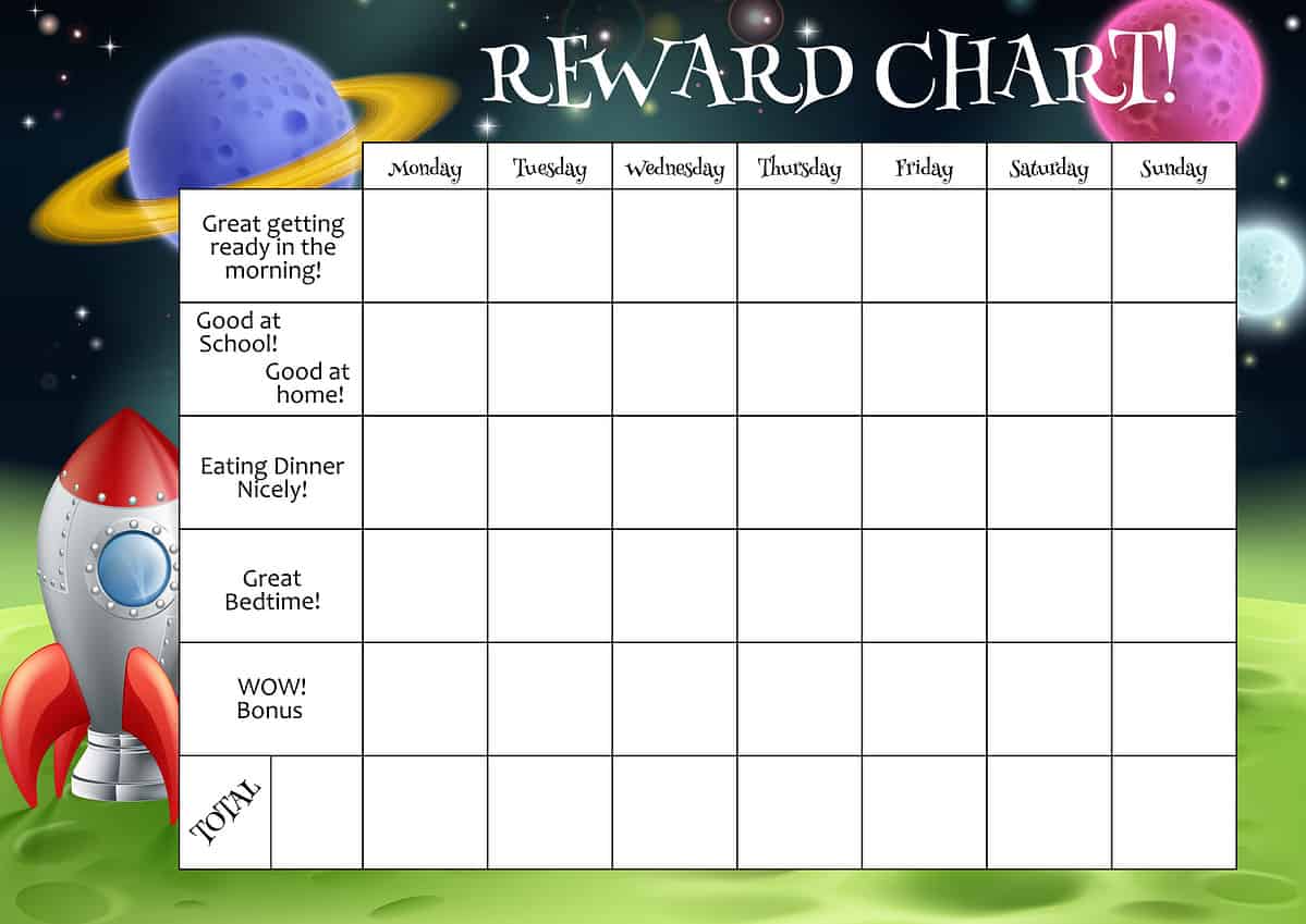 behavior chart