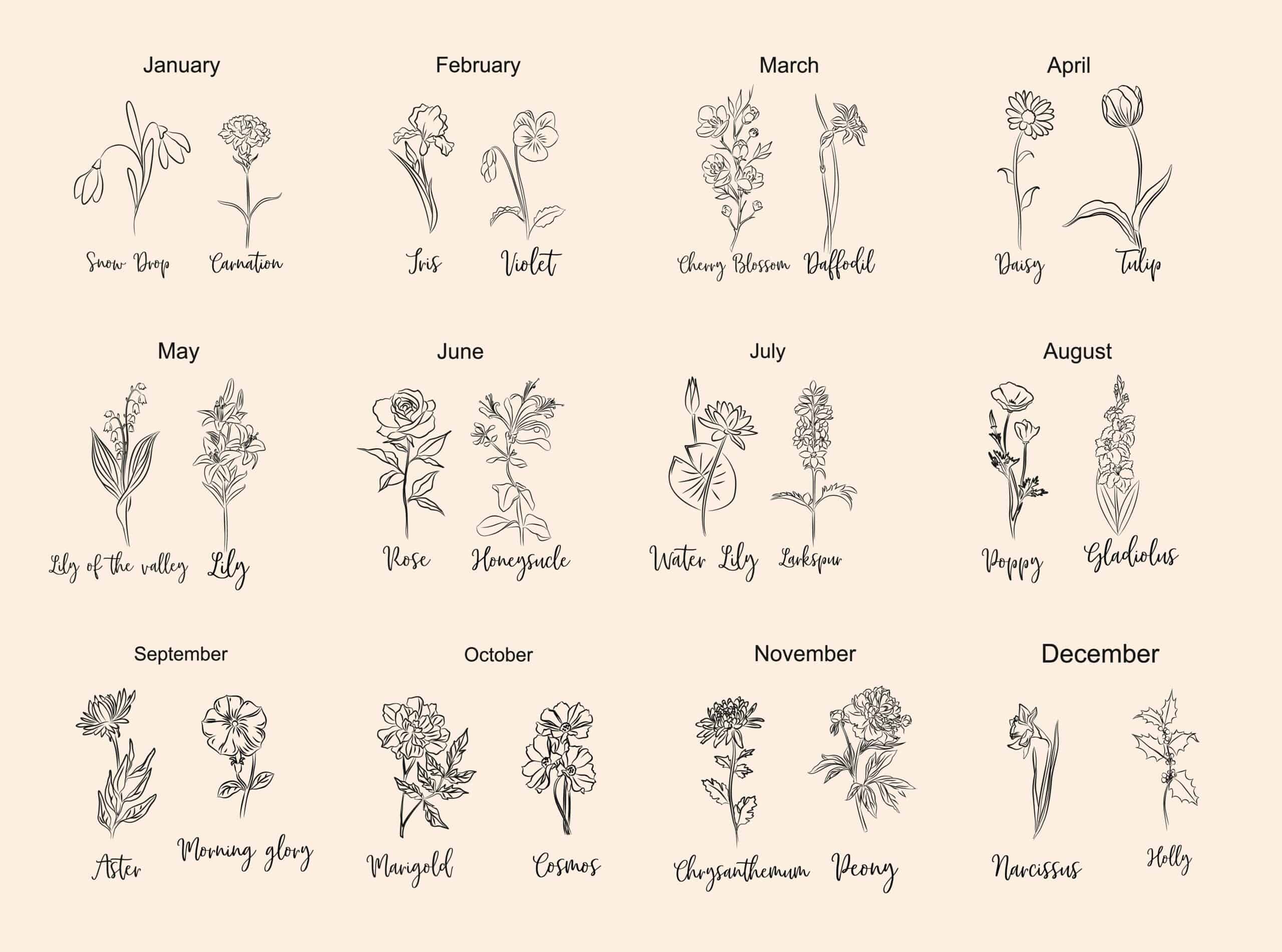 100 Pretty Birth Flower Tattoos And Their Symbolic Meaning  Saved Tattoo
