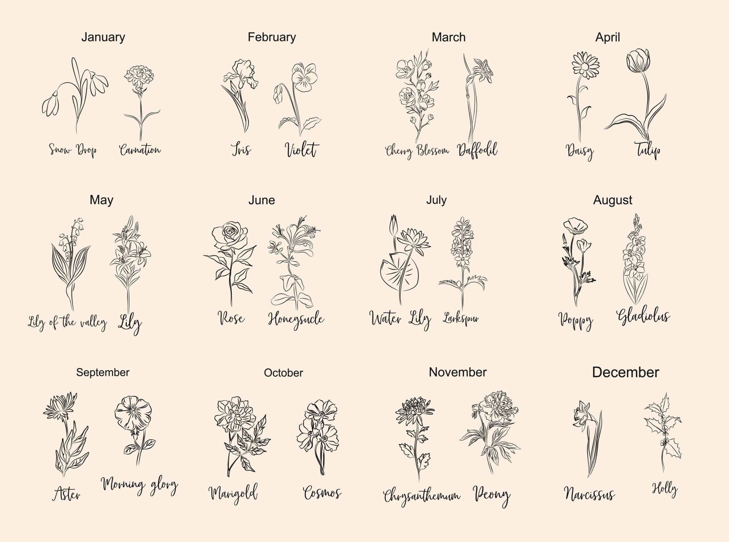 Tender And Minimalistic 68 Birth Flower Tattoos 2023