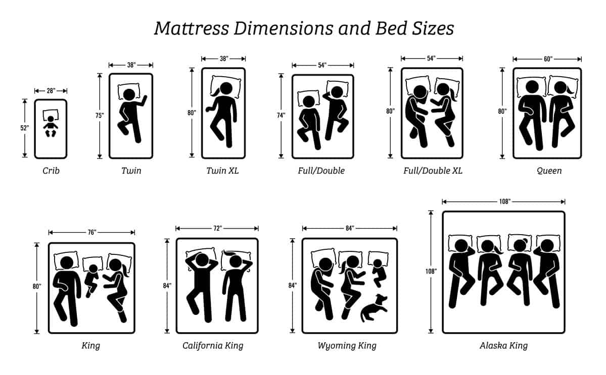Bed Size Chart With Dimensions Choosing The Best Size bed-size-chart-with-dimensions-choosing-the-best-size