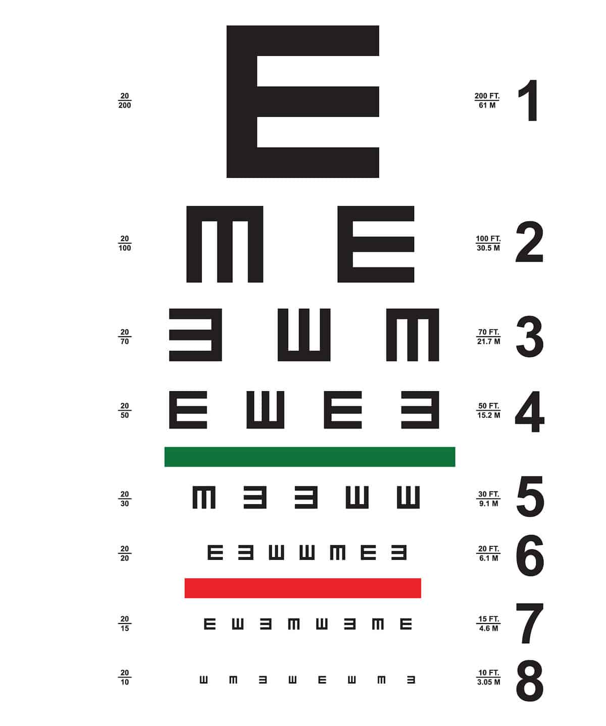 Tumbling E Eye Chart