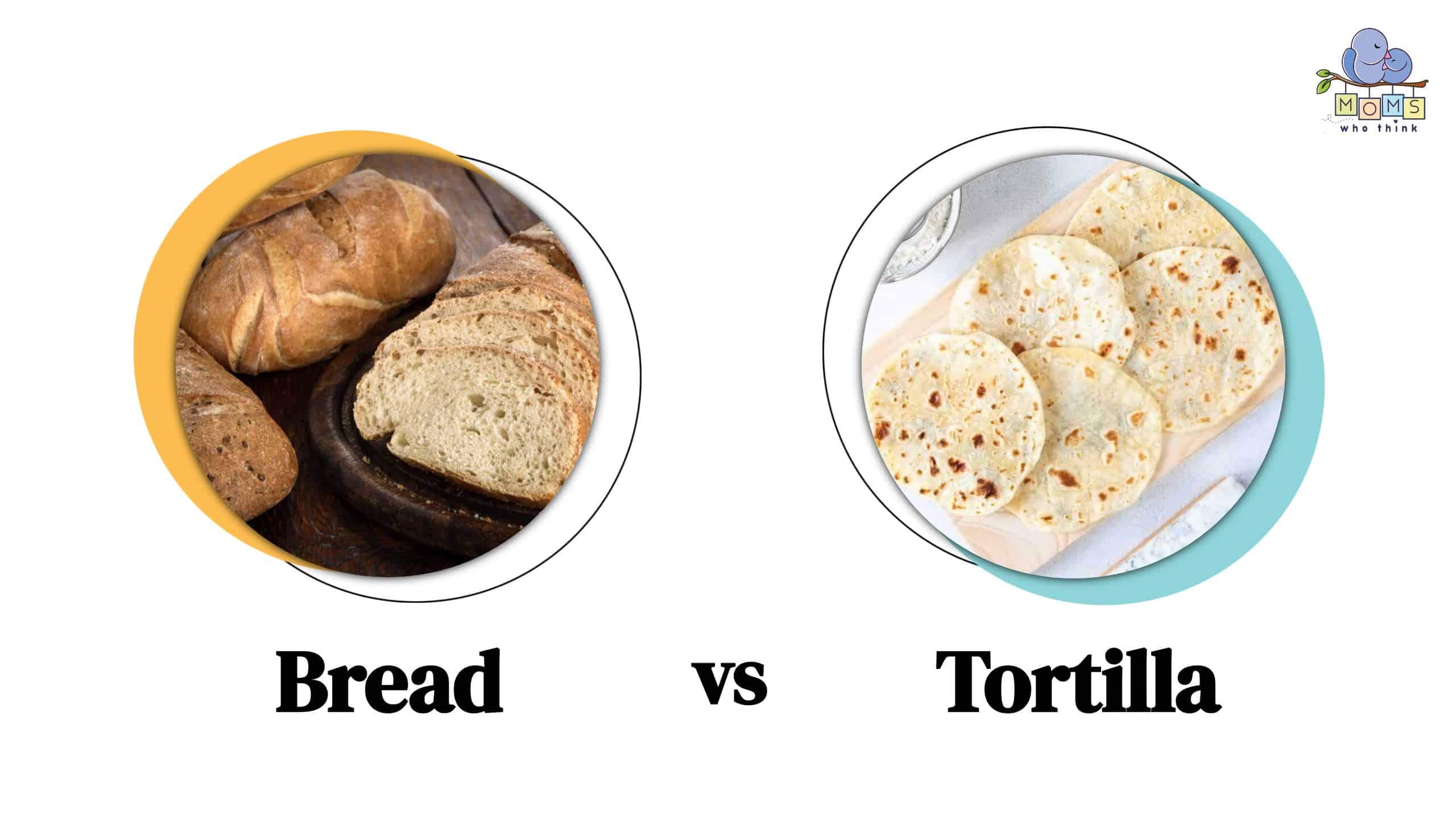 Bread vs Tortilla
