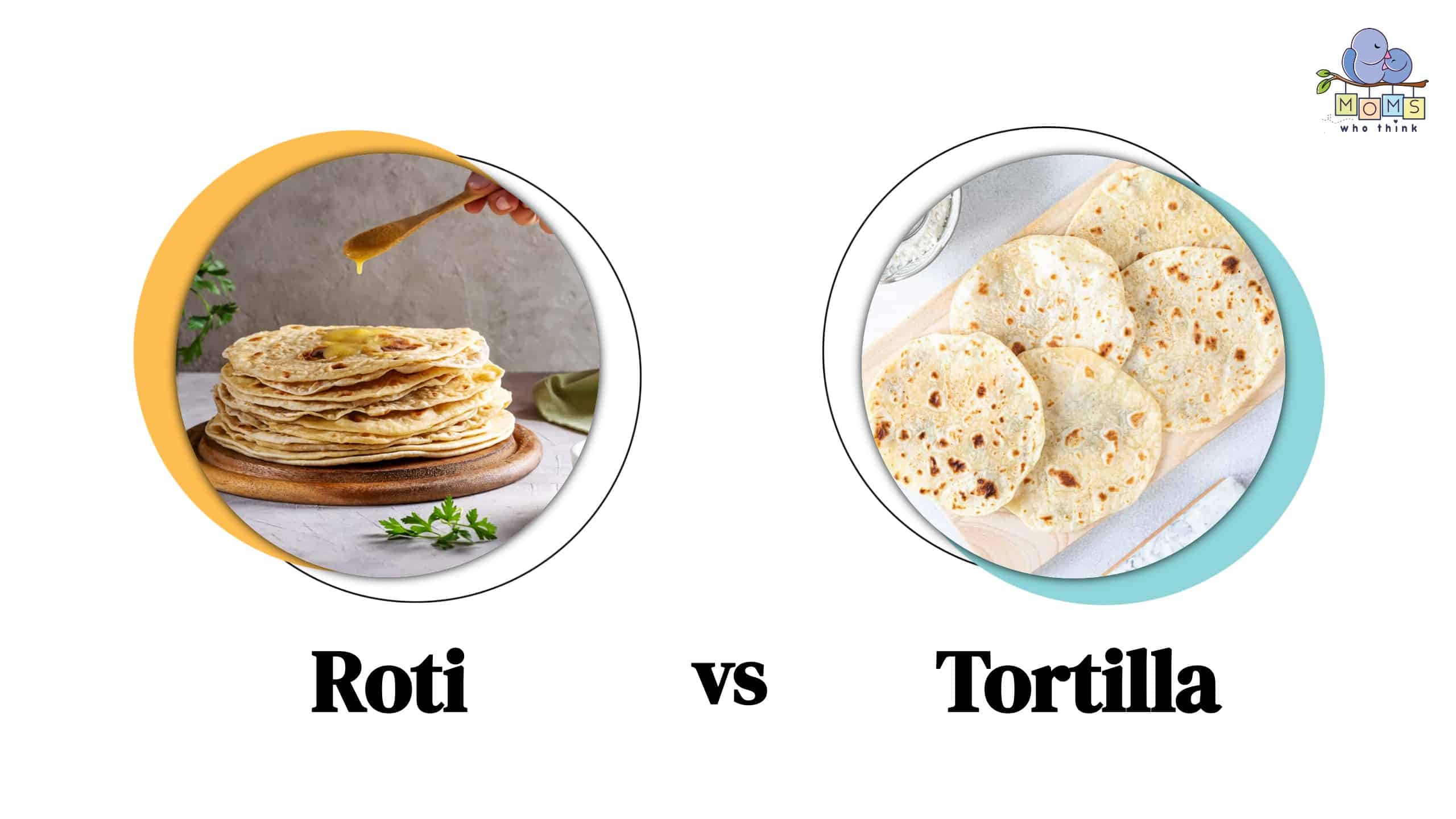 Roti vs Tortilla