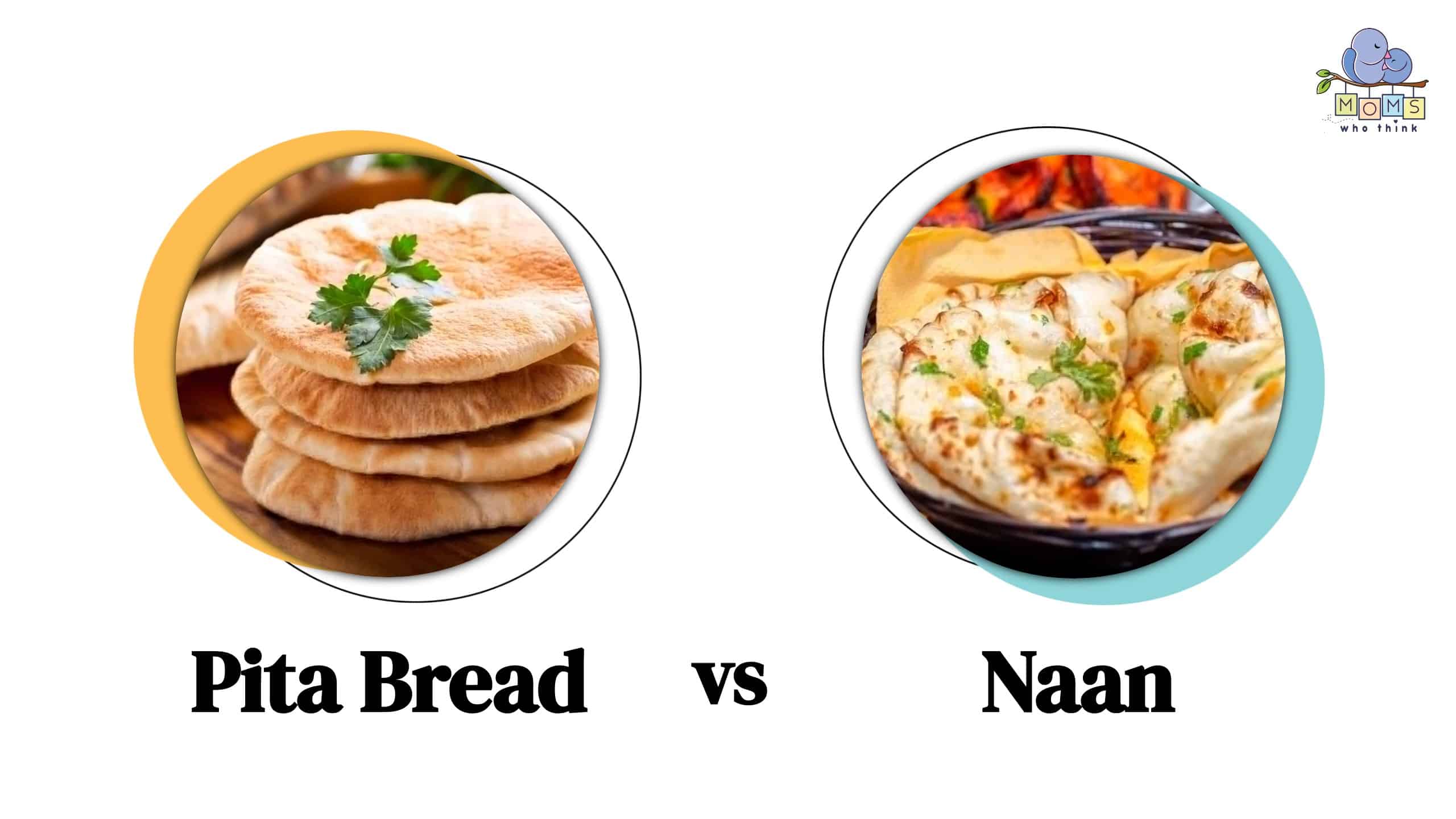 Pita Bread vs Naan