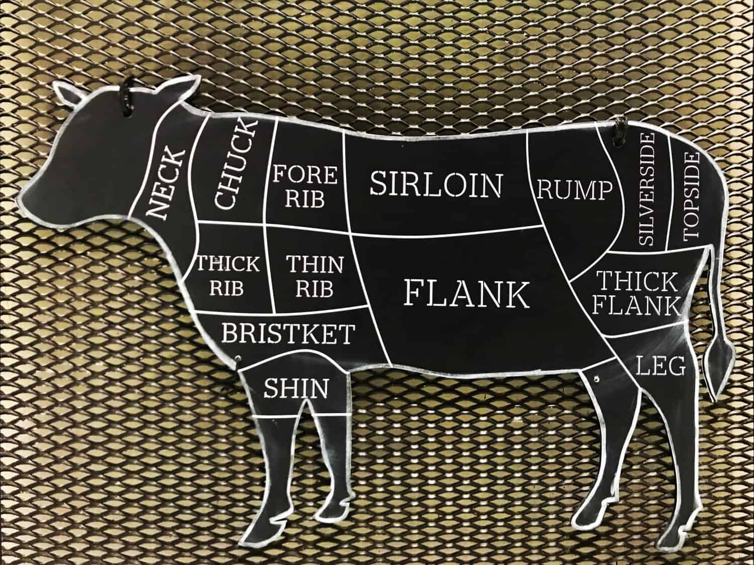 Cutting meat diagram guide for cow.