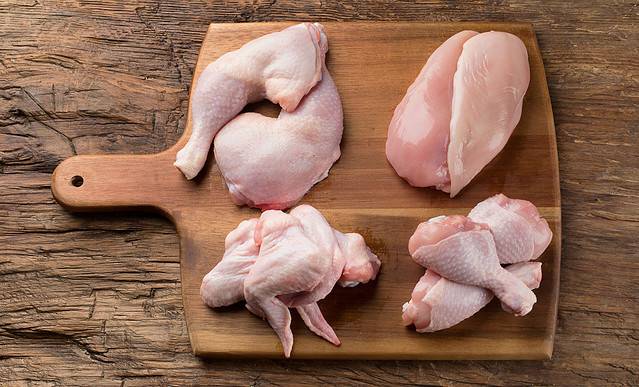 Raw cuts of white and dark meat chicken on a cutting board