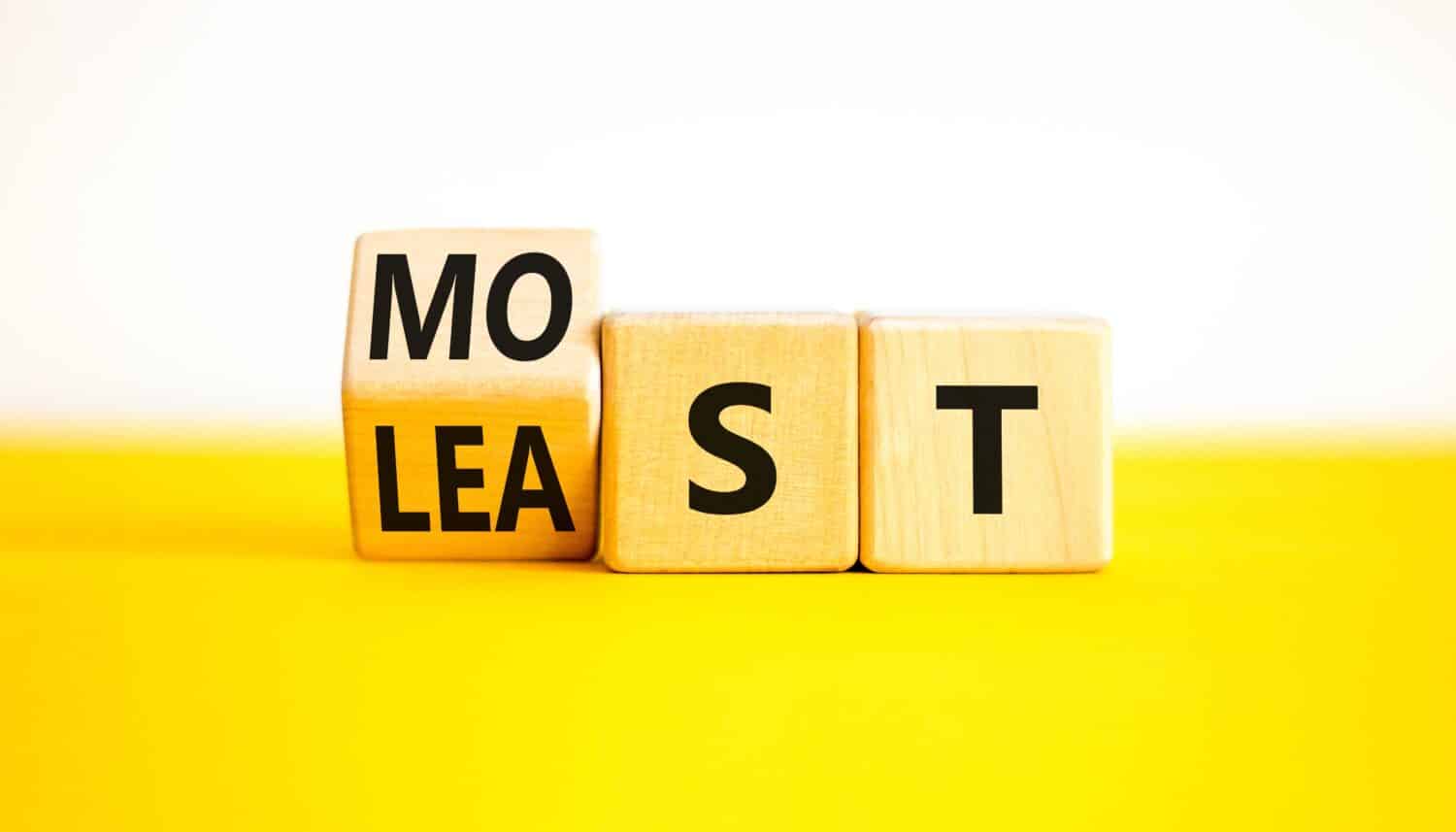 Most or least symbol. Businessman turns wooden cubes and changes the word Least to Most. Beautiful yellow table white background. Copy space. Business and most or least concept.