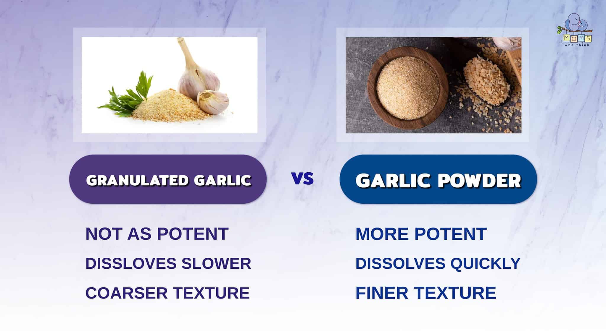 Granulated Garlic vs. Garlic Powder Texture Differences, Flavor Tips