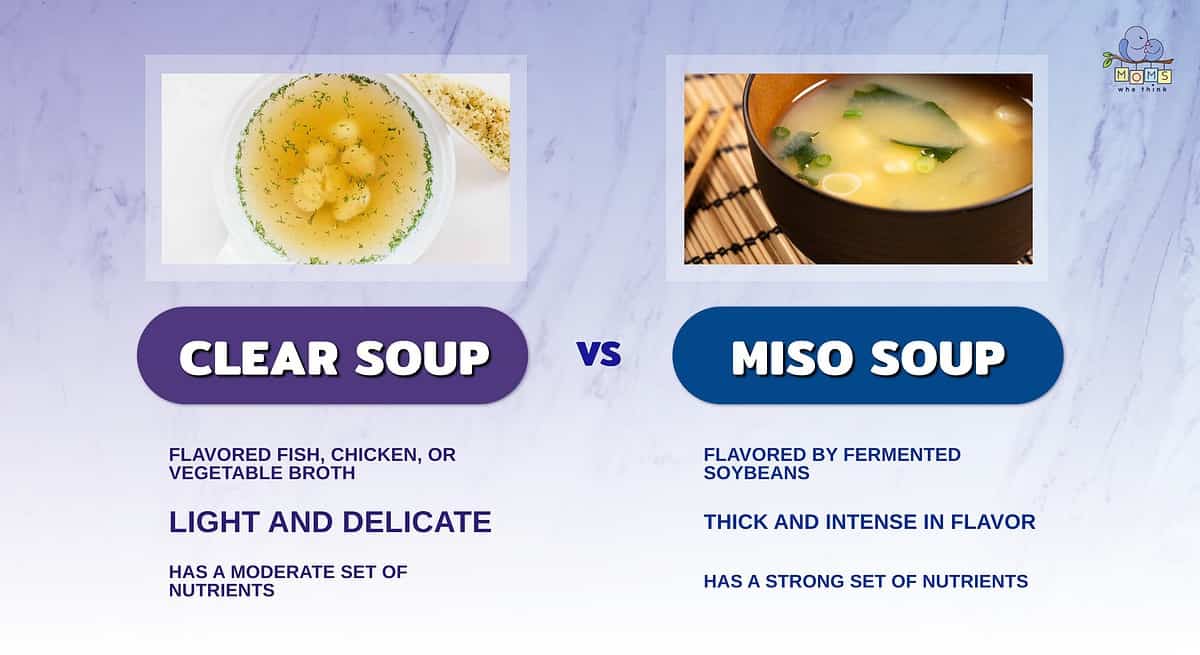 Infographic comparing clear soup and miso soup.