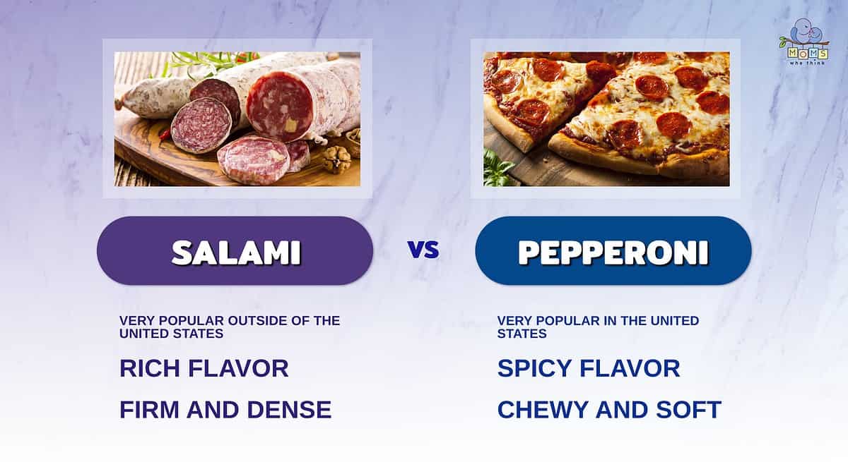 Salami vs Pepperoni