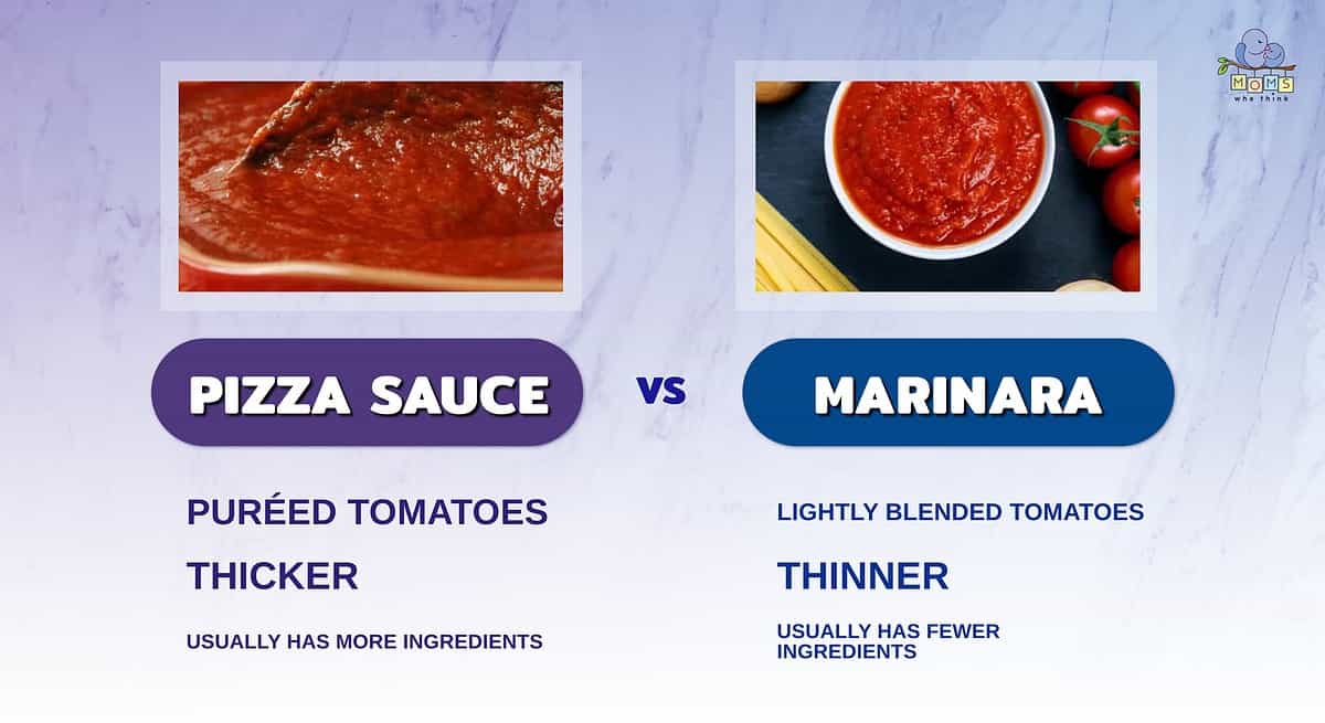 Infographic showing the differences between pizza sauce and marinara.