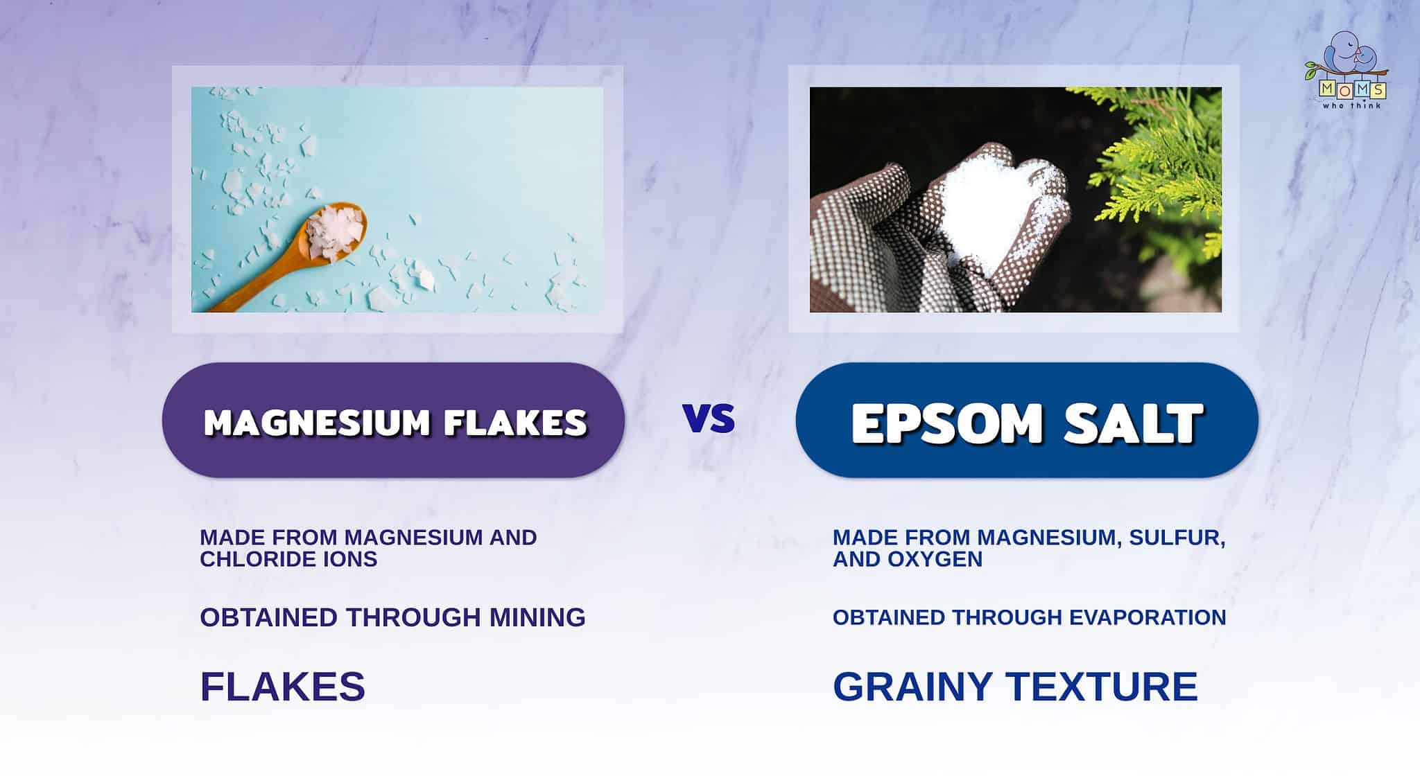 Magnesium Flakes vs. Epsom Salts What You Need to Know