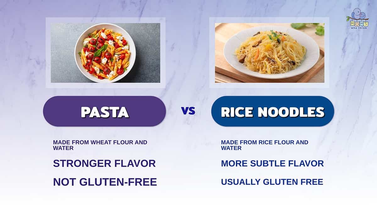 Infographic comparing pasta and rice noodles.