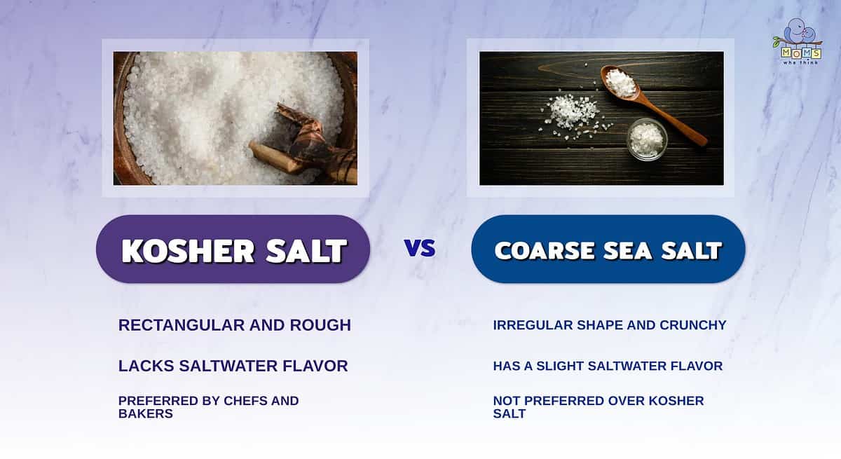 Infographic comparing kosher salt and coarse sea salt.