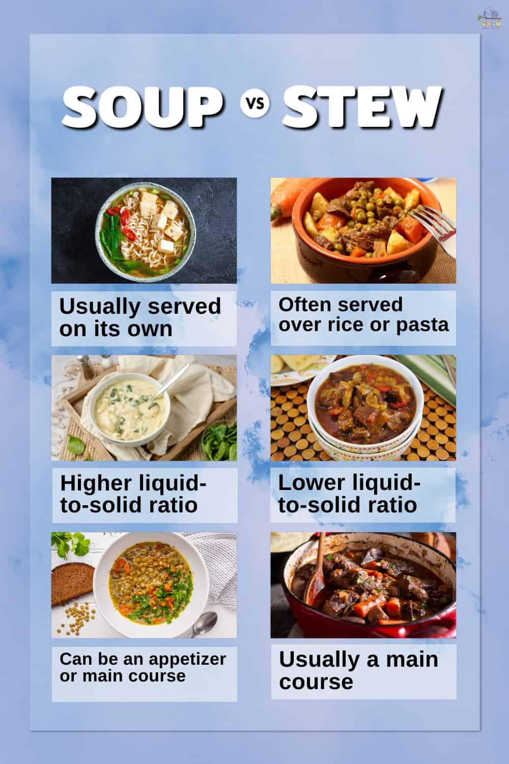 Infographic comparing soup and stew.