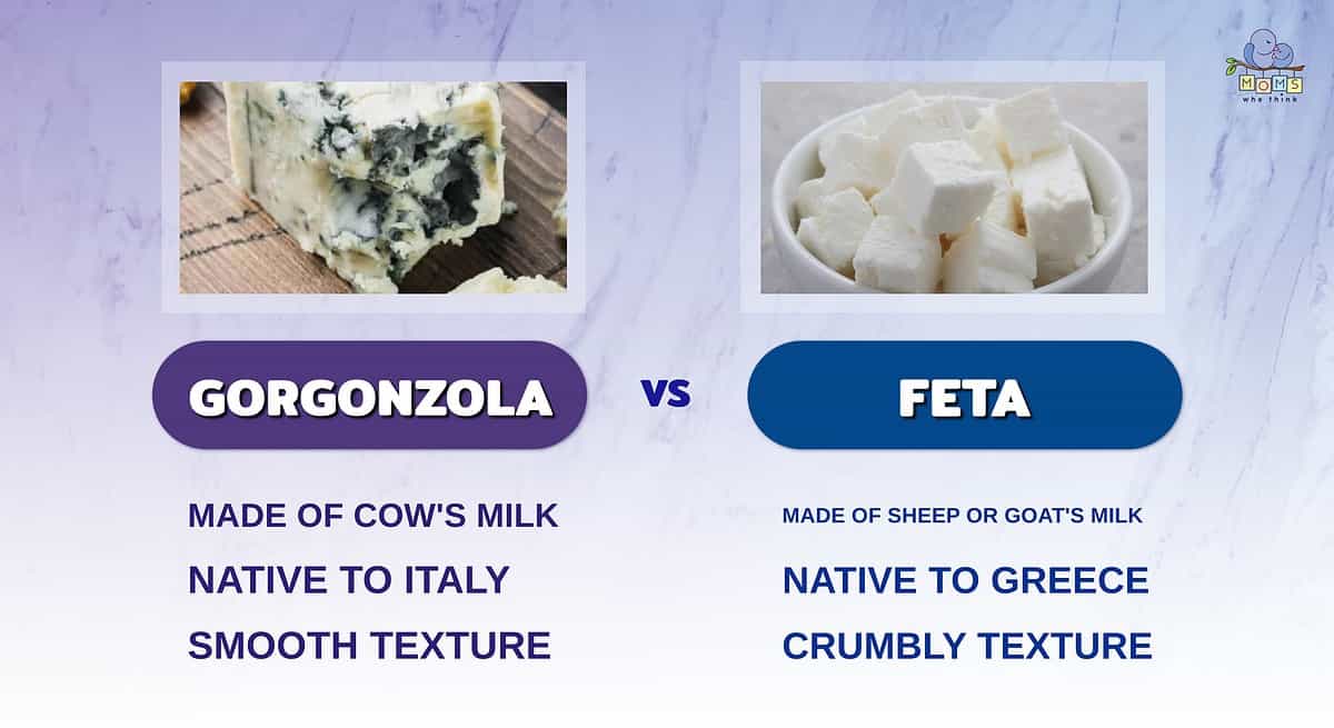 Infographic comparing gorgonzola and feta.