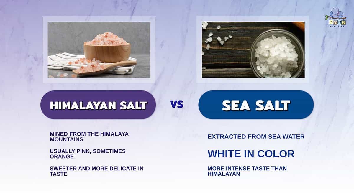 Infographic comparing Himalayan salt and sea salt.
