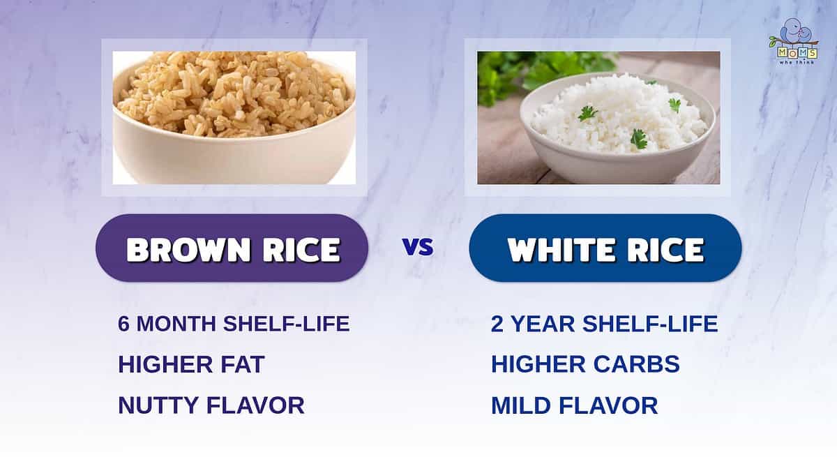 Brown Rice vs White Rice