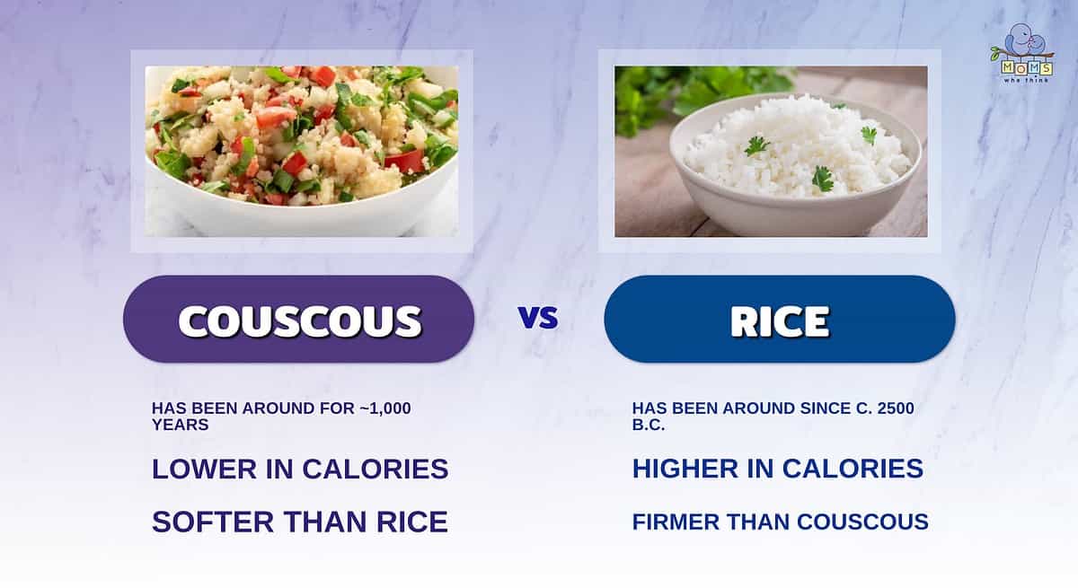 Infographic comparing couscous and rice.
