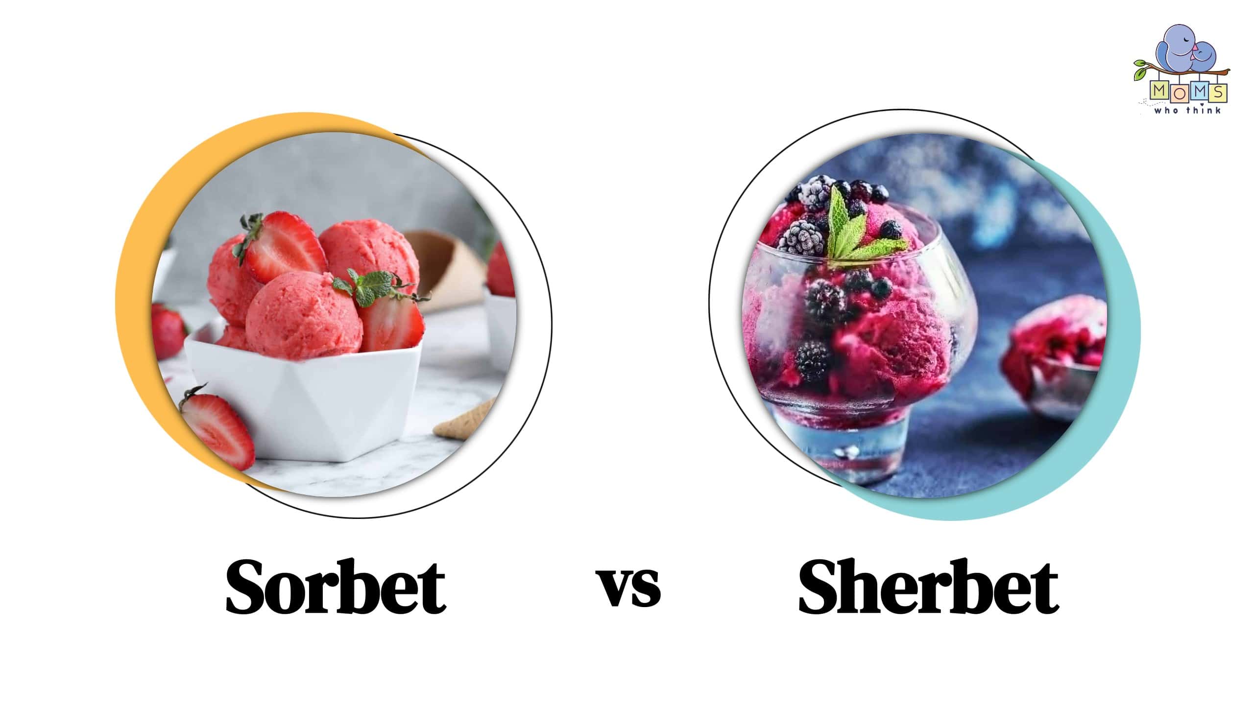 Sorbet vs Sherbet