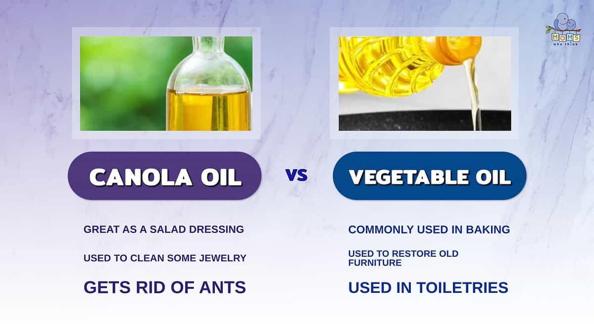 Infographic comparing canola oil and vegetable oil.