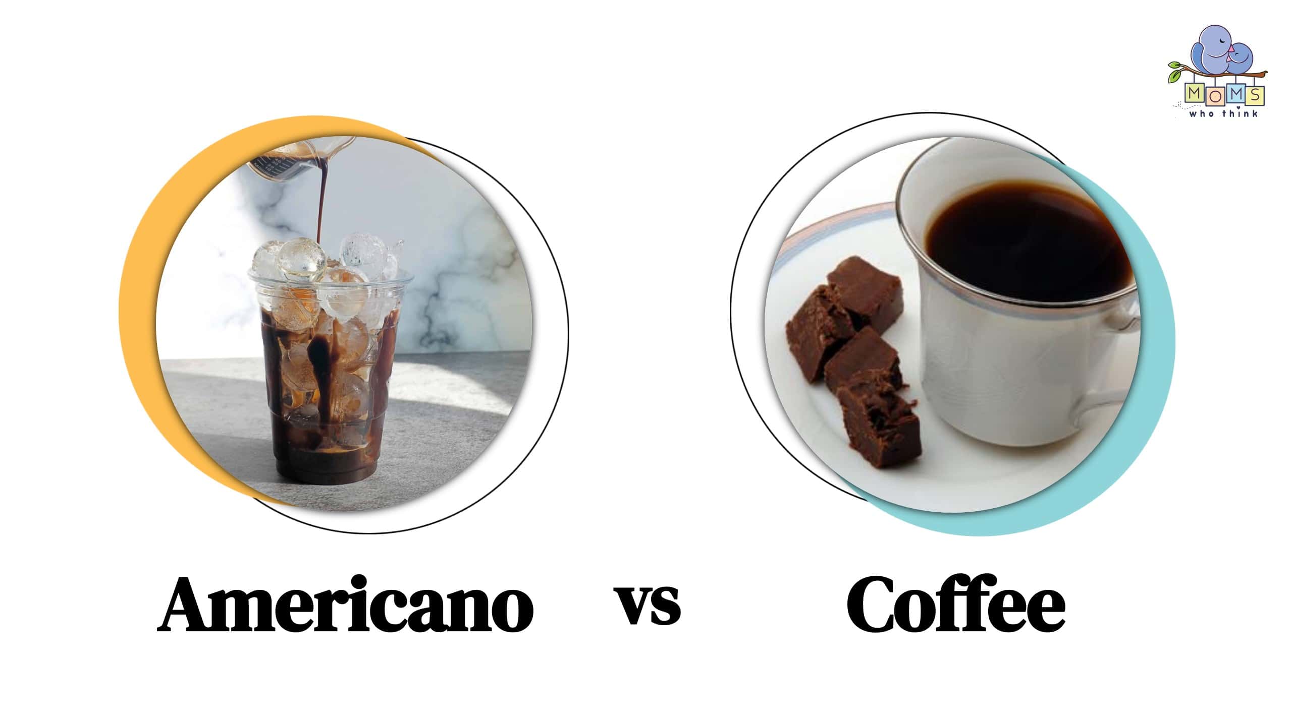 Americano vs. Coffee: Ingredient, Caffeine & Nutrition Differences