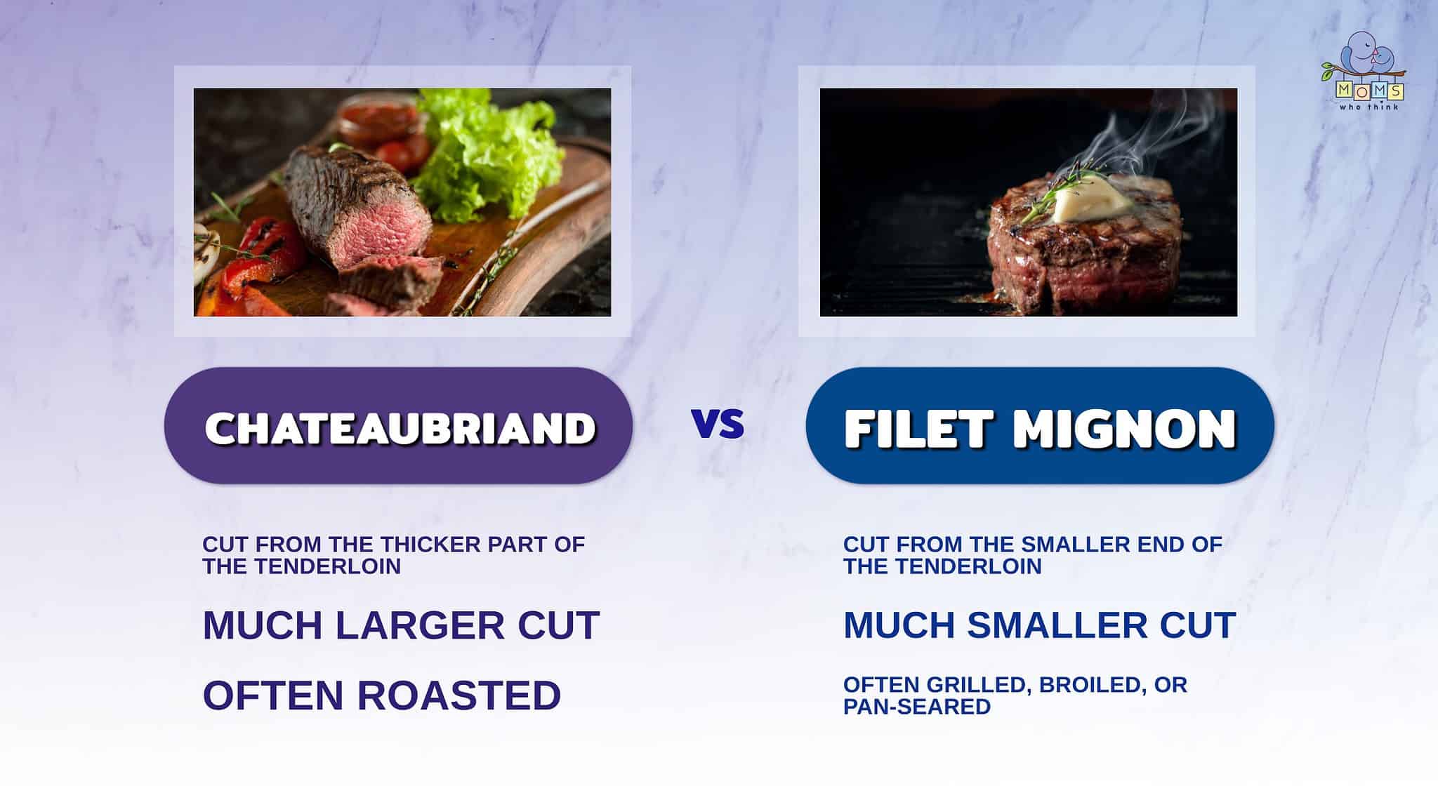 Chateaubriand vs. Filet Mignon What’s the Difference? Moms Who Think
