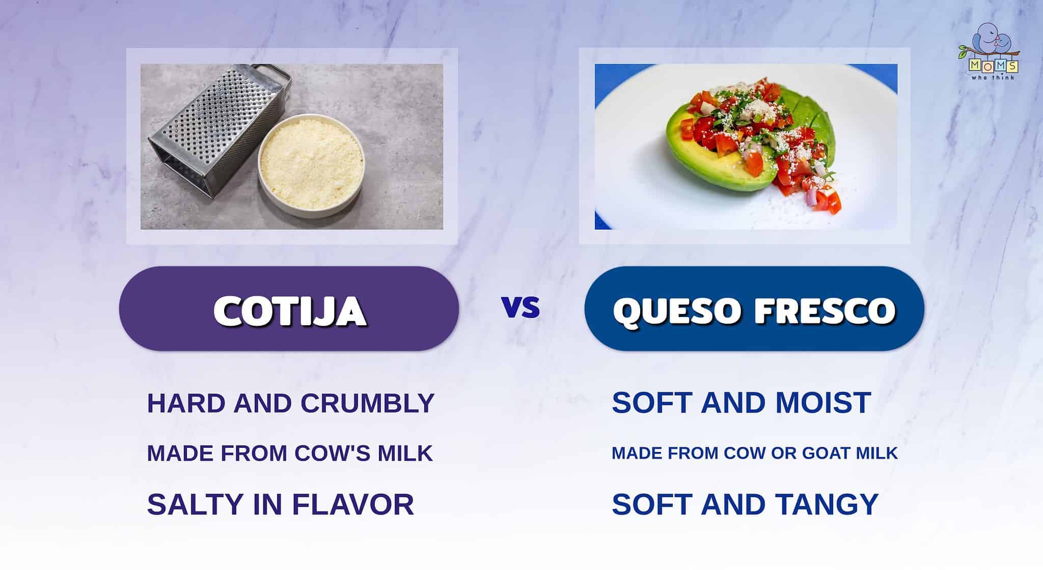 Cotija Cheese vs Queso Fresco: How Are They Different & When to Use Each