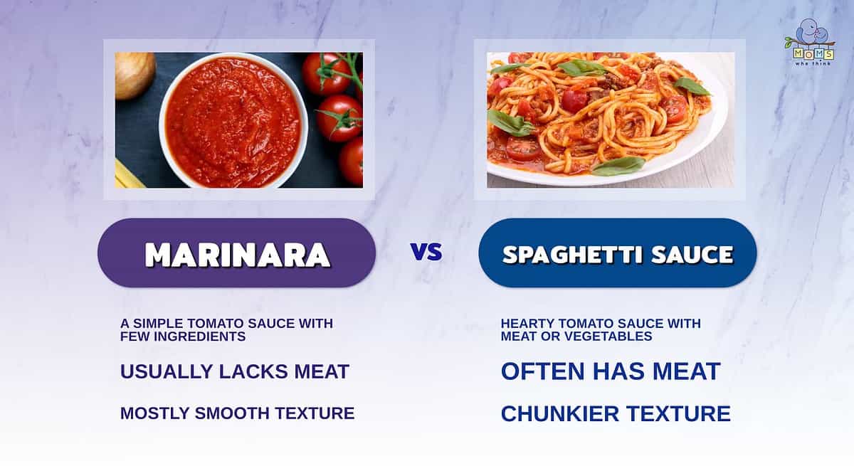 Infographic comparing marinara and spaghetti sauce.