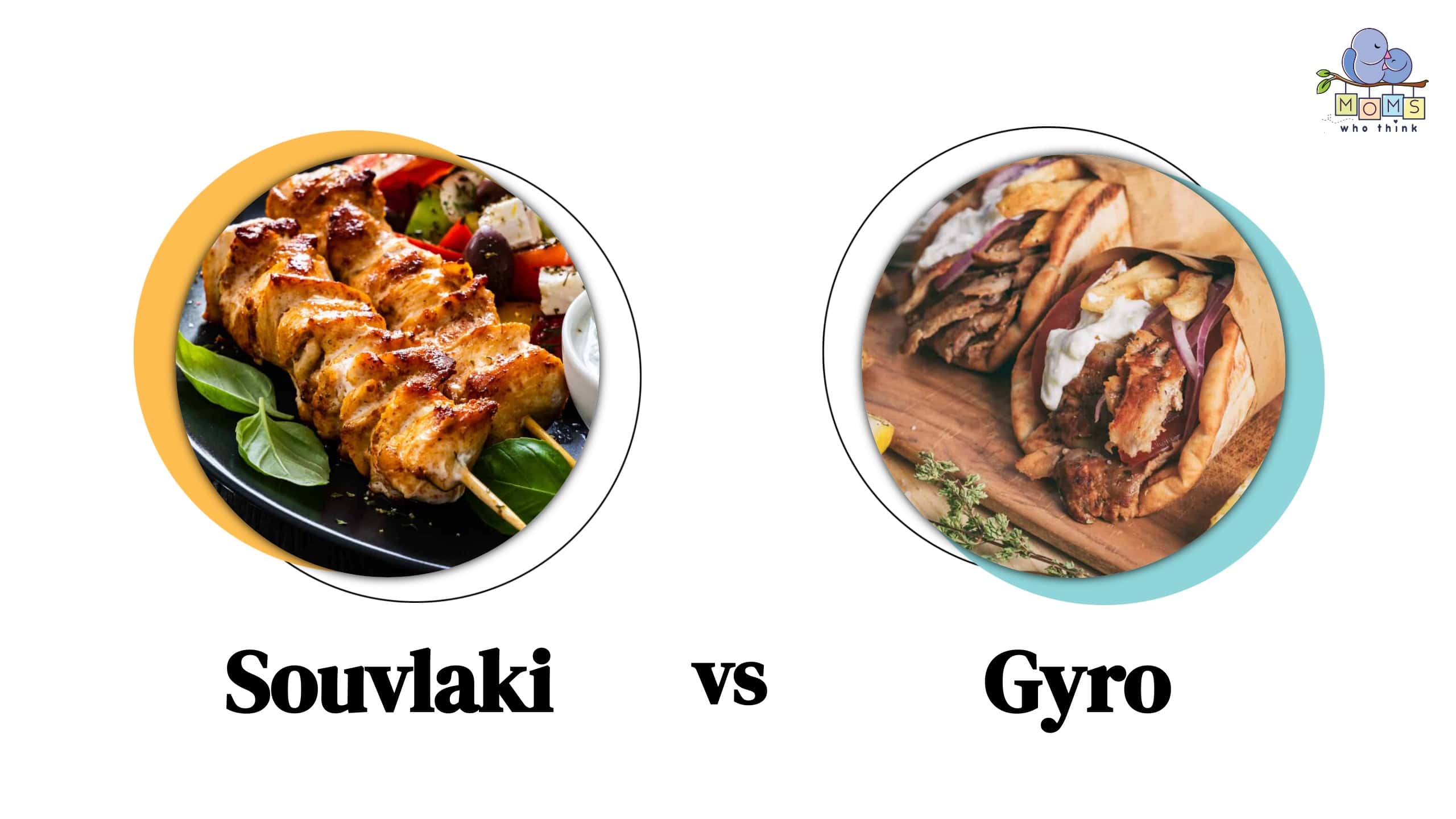 Souvlaki vs Gyro