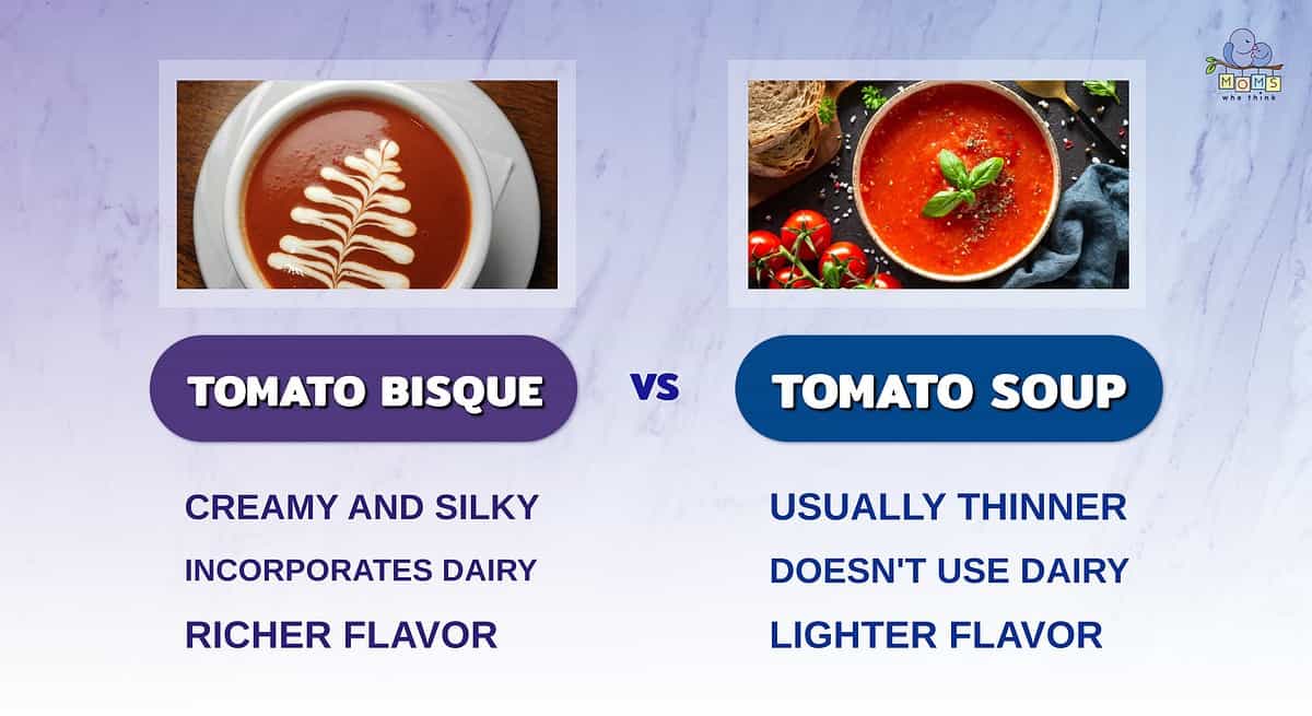 Infographic comparing tomato bisque and tomato soup.
