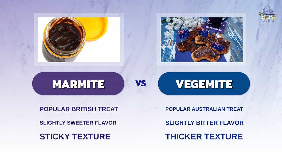 The difference between Marmite and Vegemite - We've got the