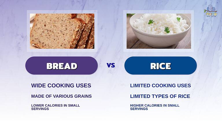 Bread vs. Rice: Deciphering the Delectable Duel of Grains and Dough