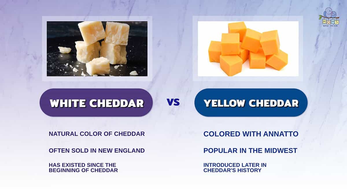 White Vs. Orange Cheddar Cheese: What's The Difference?