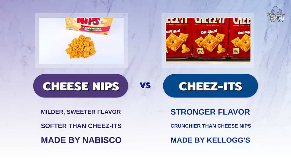 Infographic comparing Cheese Nips and Cheez-Its.