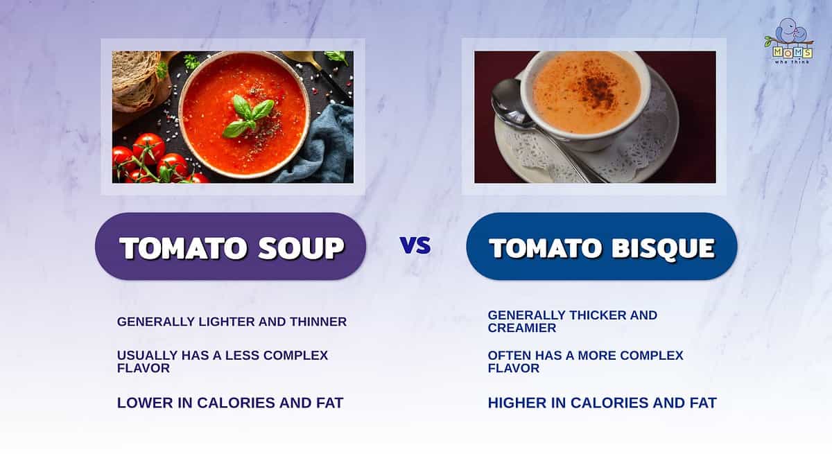Infographic comparing tomato soup and tomato bisque.