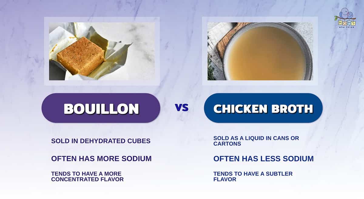 Infographic comparing bouillon and chicken broth.