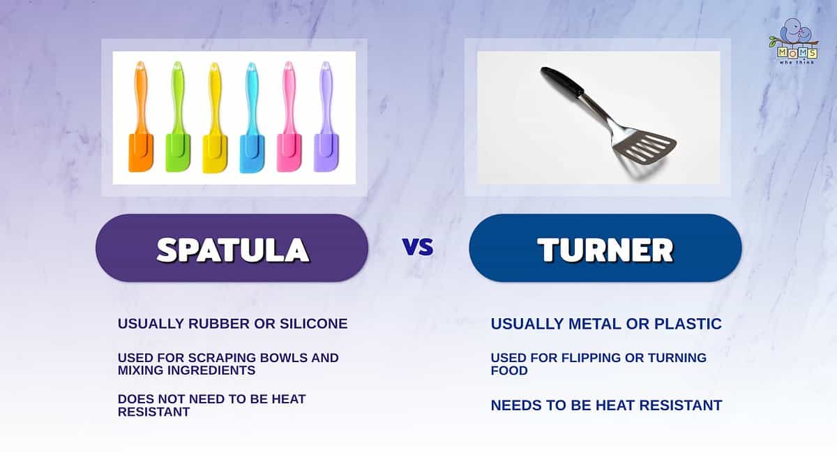 Infographic comparing a spatula and a turner.