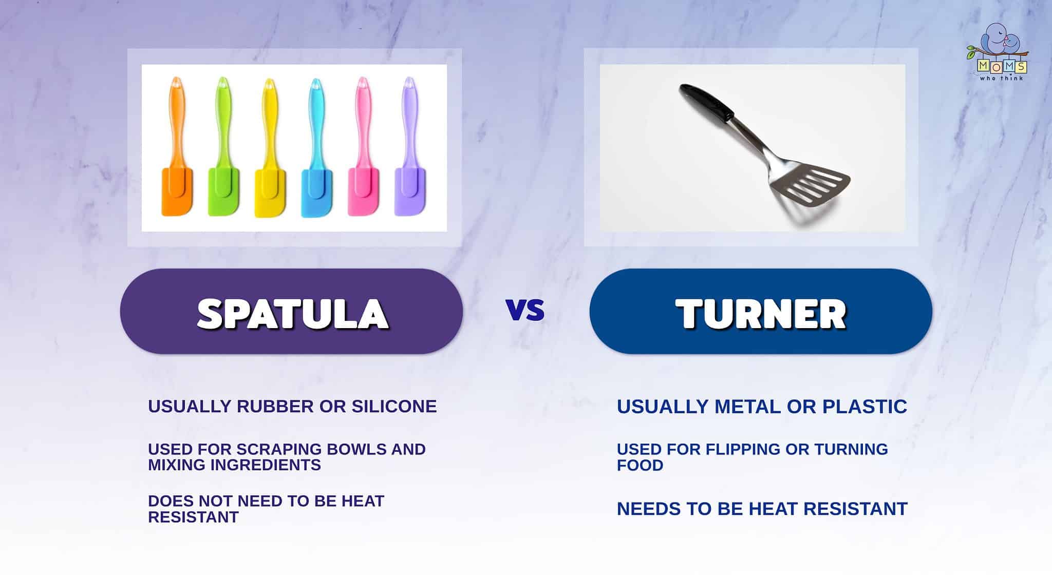 Spatula vs. Turner 3 Differences & When to Use Each Kitchen Tool