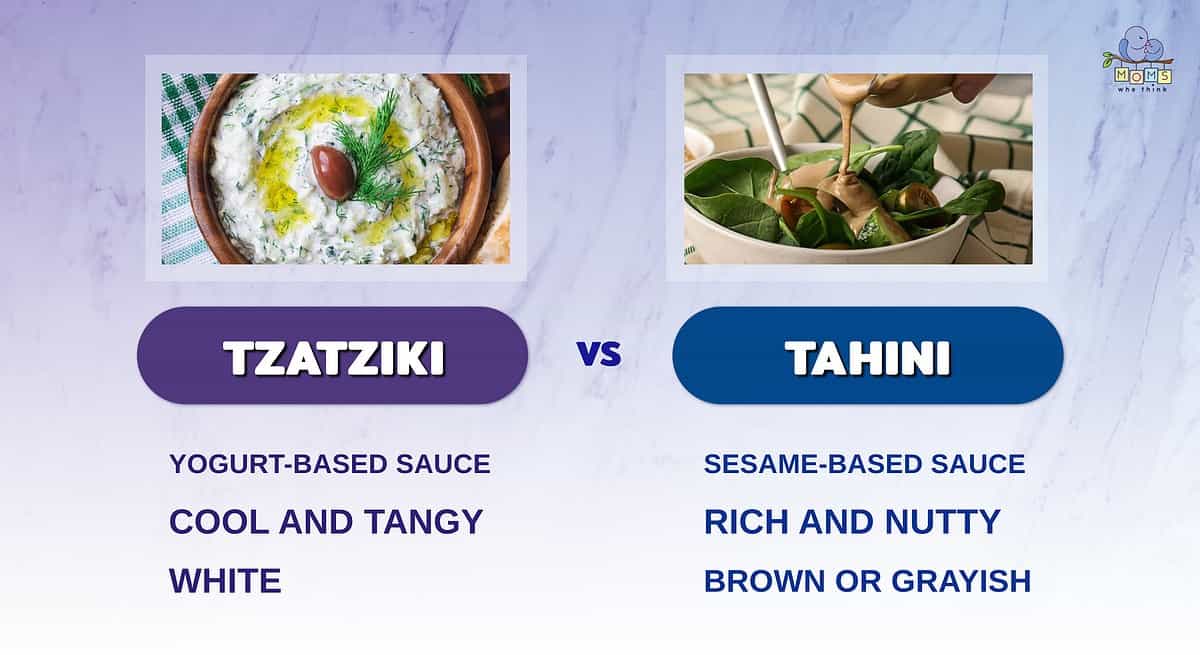 Infographic comparing tzatziki and tahini sauces.