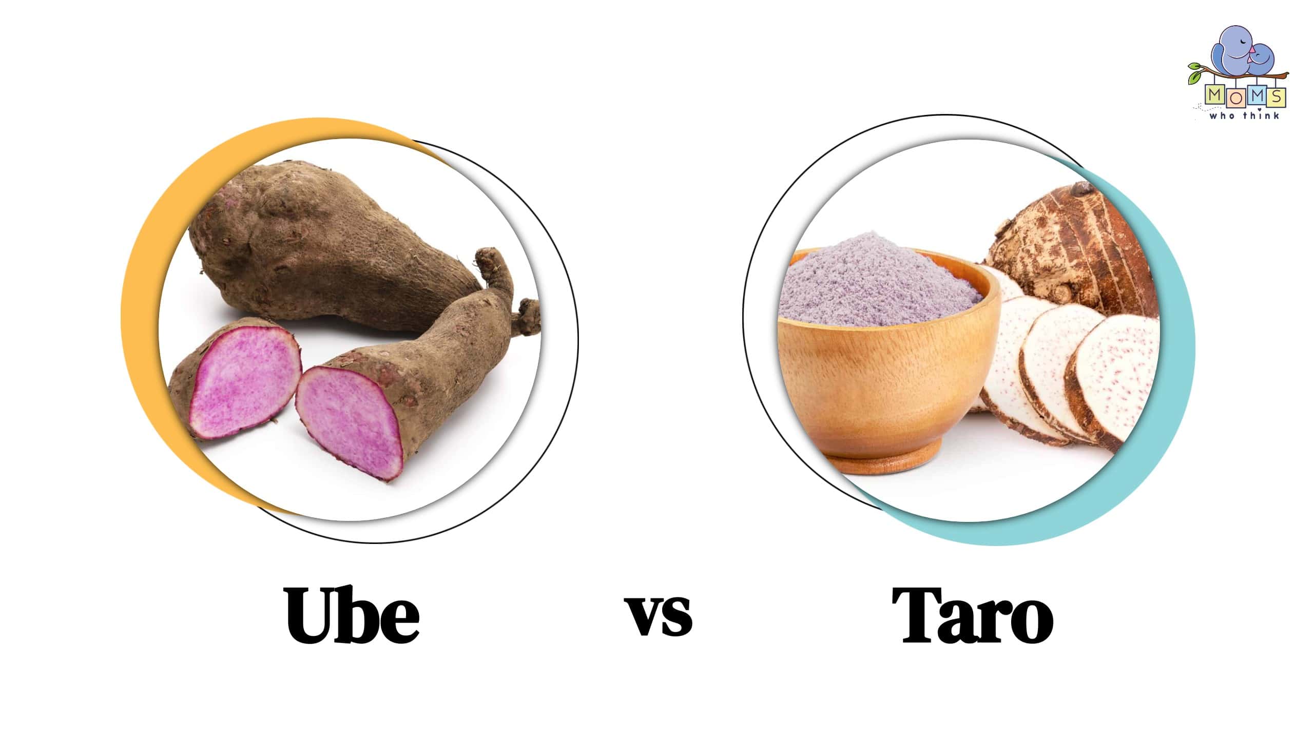 Ube vs Taro