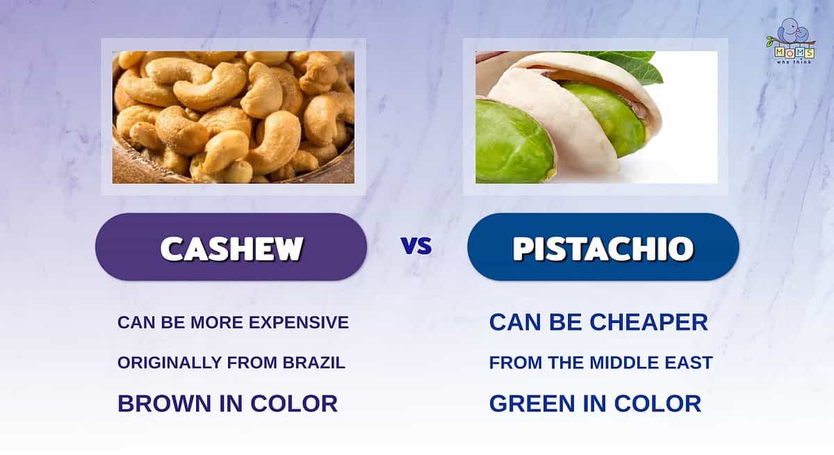 Infographic comparing cashews and pistachios.