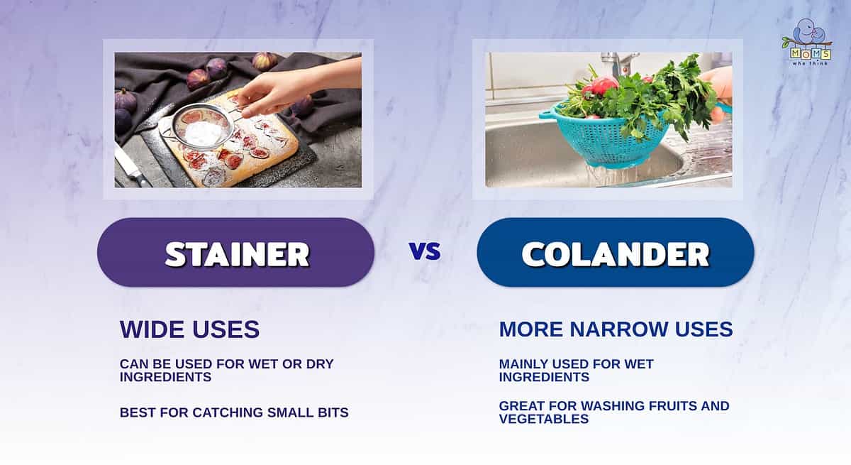 Stainer vs Colander