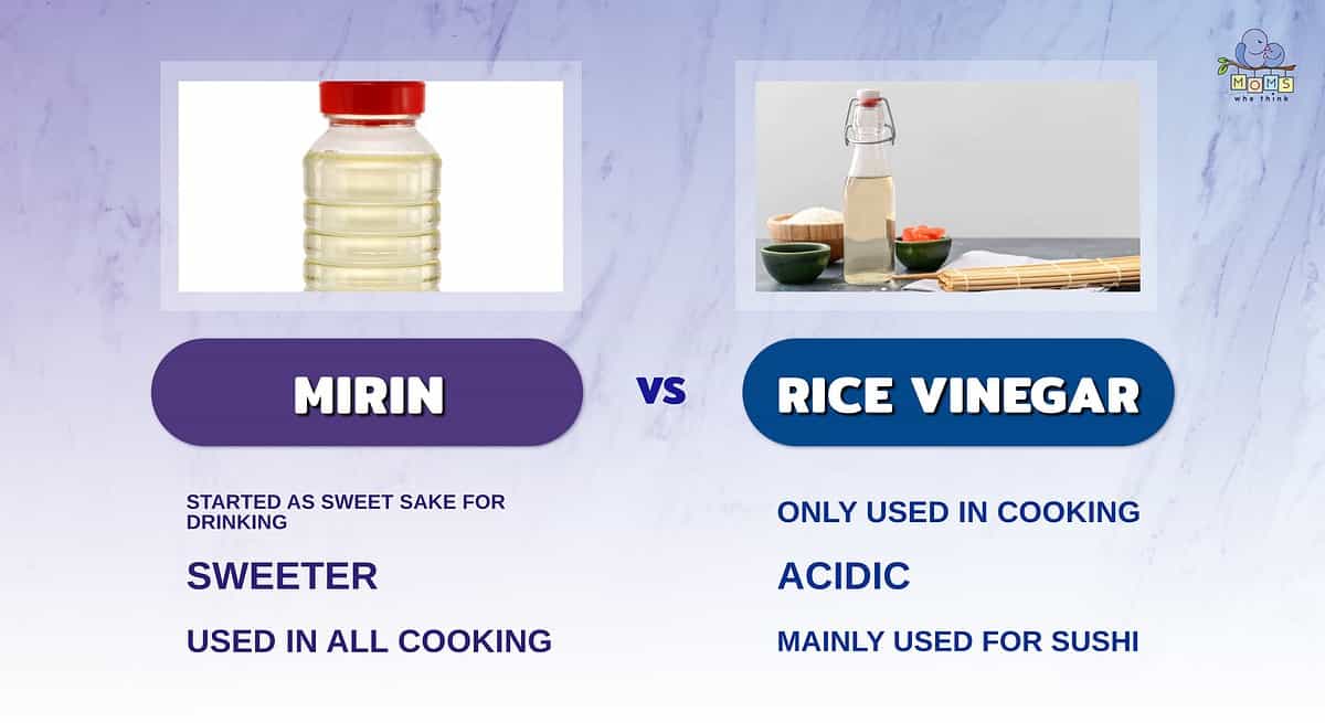 Mirin vs Rice Vinegar