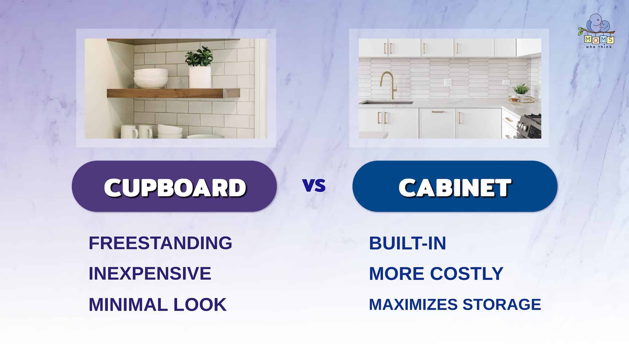Cupboard vs. Which is Better?