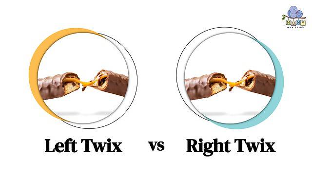 Left Twix vs Right Twix