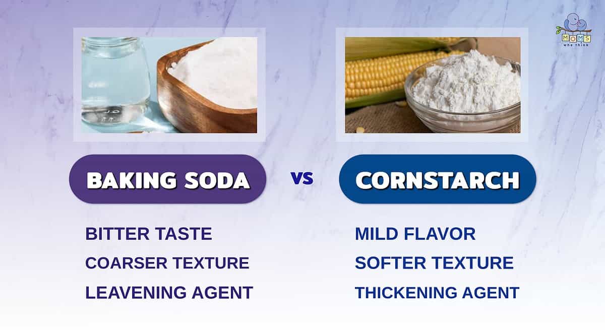 Baking soda vs. baking powder: What is the difference?