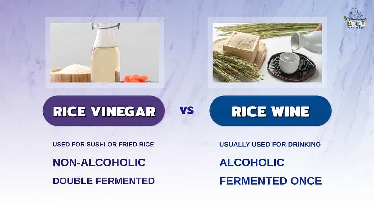 Infographic comparing rice vinegar and rice wine.